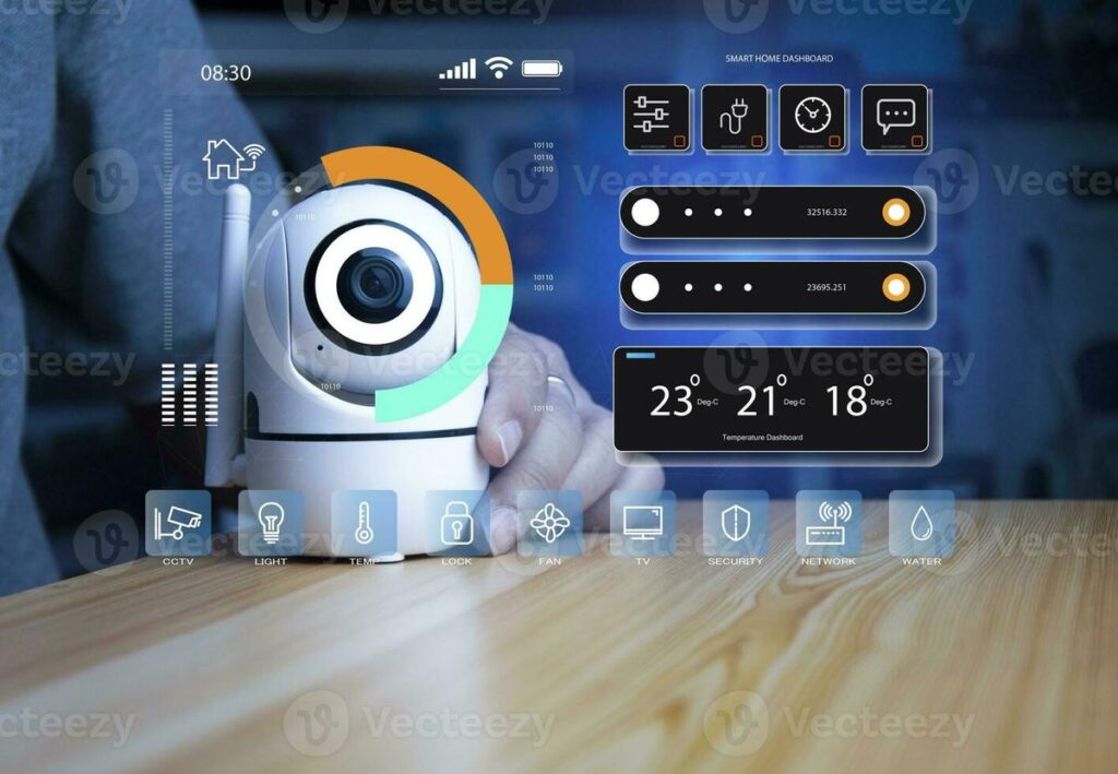 An image as AI-Powered Security Cameras