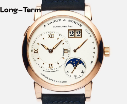 An image as Long-Term (10+ A long time):)